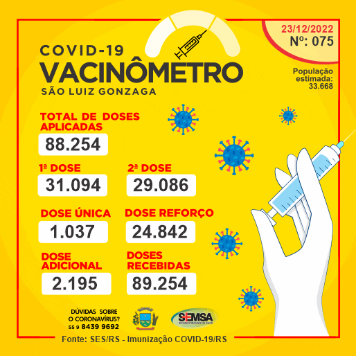card do vacinômetro de São Luiz Gonzaga